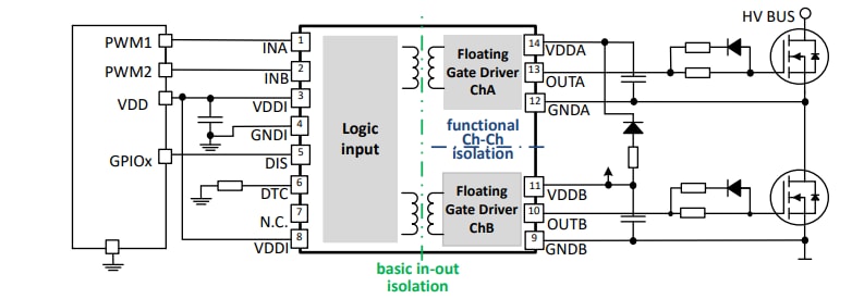 애플리케이션 회로도 - Infineon Technologies EiceDRIVER™ 2EDB 게이트 드라이버 IC